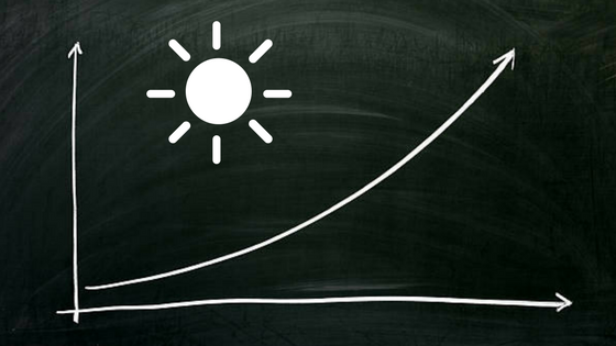 Solar power production increase with increased solar activity