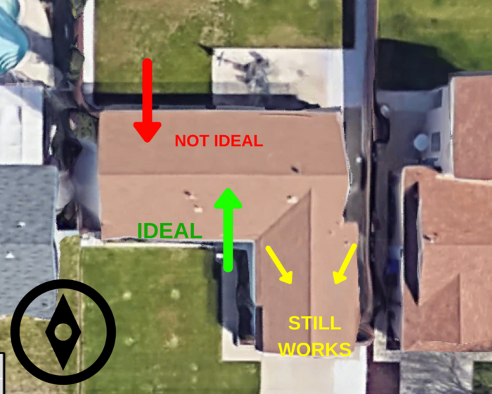 Roof Orientation - Ideal, Not Ideal, Still Works