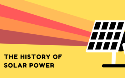 History of Solar Power