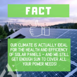 Solar Myth Vs Fact