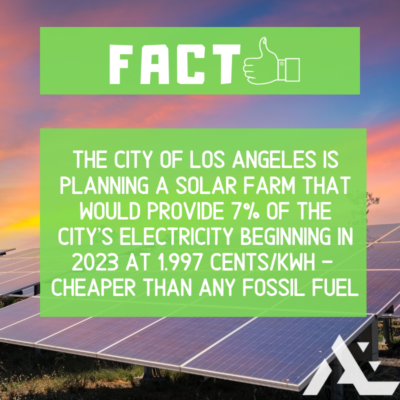 Solar Myth Vs Fact