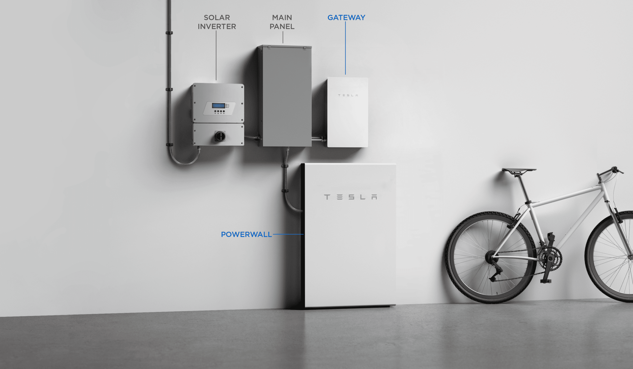 Tesla Powerwall Installation Process